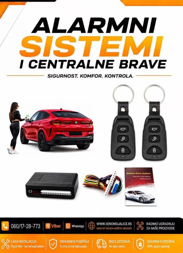 CENTRALNA BRAVA MODUL MODEL 184-3