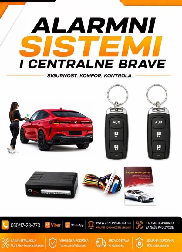 CENTRALNA BRAVA MODUL MODEL 244