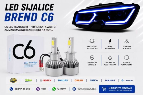 H3 LED SIJALICE 3800 LUMENA CAN BUS 12V-24V MARKA C6