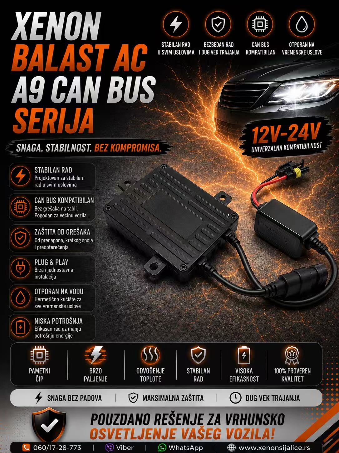 XENON BALAST AC CAN BUS TEHNOLOGIJA SKYLINE UNIVERZALNI 12V-24V