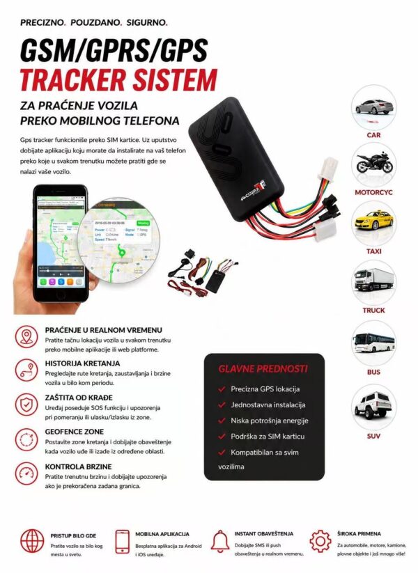 GSM/GPRS/GPS TRACKER SISTEM ZA PRACENJE VOZILA PREKO MOBILNOG TELEFONA