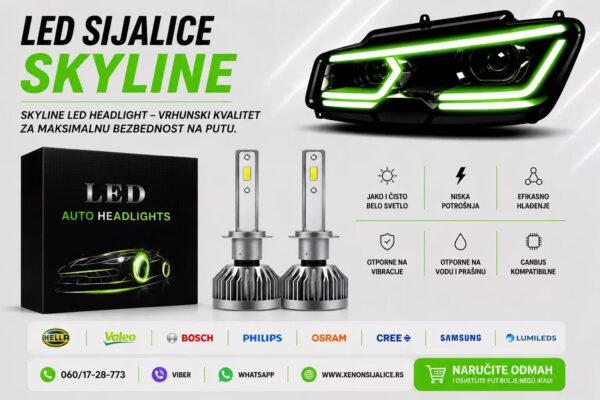 H1 LED SIJALICE SKYLINE 8000 LUMENA CAN BUS 12V-24V