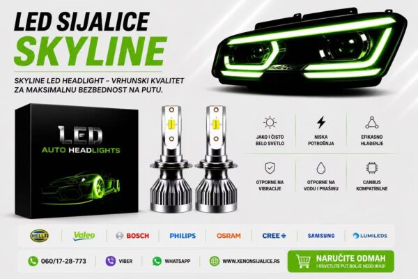 H7 LED SIJALICE SKYLINE 8000 LUMENA CAN BUS 12V-24V
