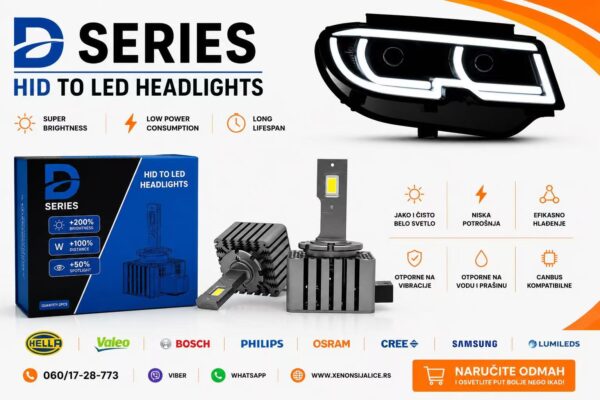 D1S-D1R LED SIJALICE SKYLINE 6000 LUMENA CAN BUS 12V-24V