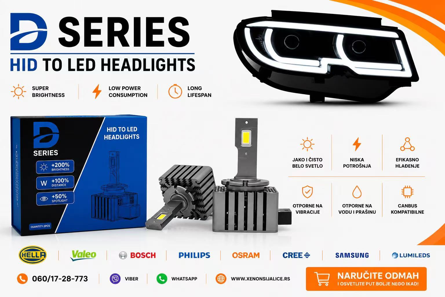 D1S-D1R LED SIJALICE SKYLINE 6000 LUMENA CAN BUS 12V-24V