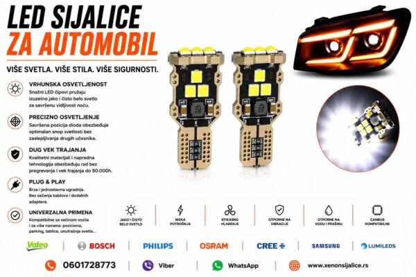 LED SIJALICE T15 BELA BOJA SET 2 KOMADA CAN BUS