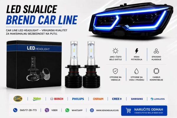 H7 LED SIJALICE 4000 LUMENA CAN BUS 12V-24V MARKA CAR LINE