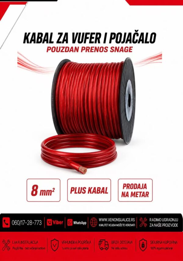KABAL PLUS ZA POVEZIVANJE VUFERA I POJACALA 8 KVADRATA