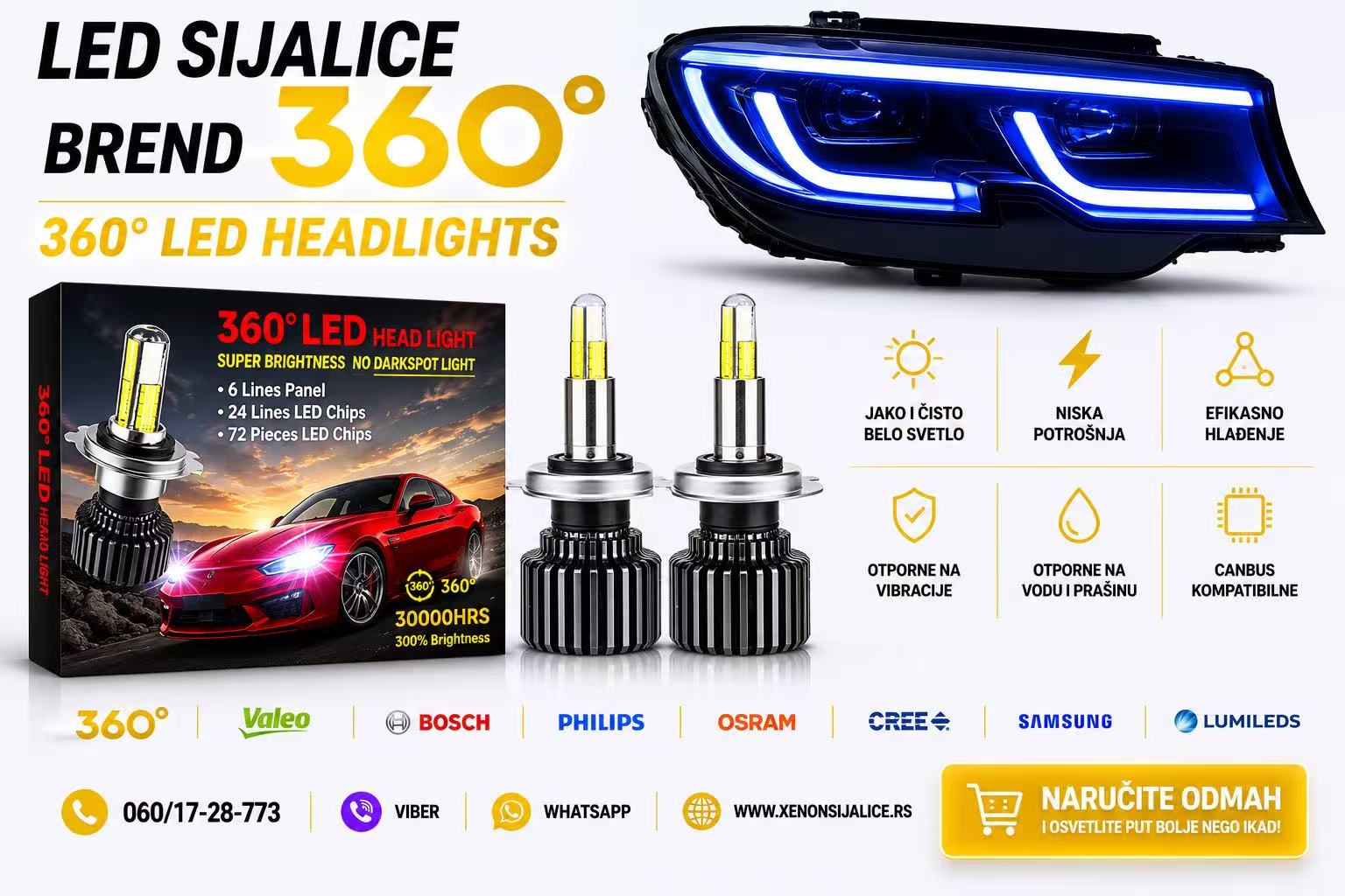 H4 LED SIJALICE 360 10000 LUMENA CAN BUS 12V-24V