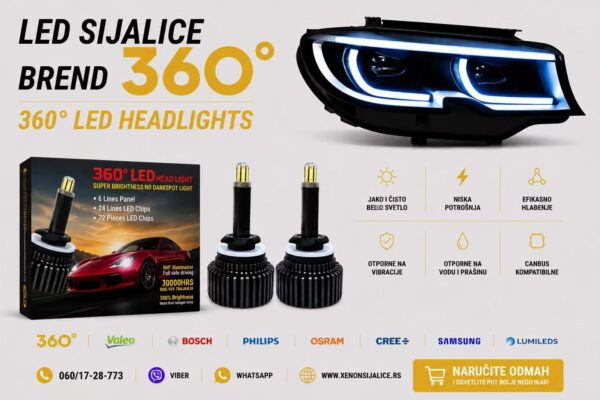 880-881 H27 LED SIJALICE 360 10000 LUMENA CAN BUS 12V-24V