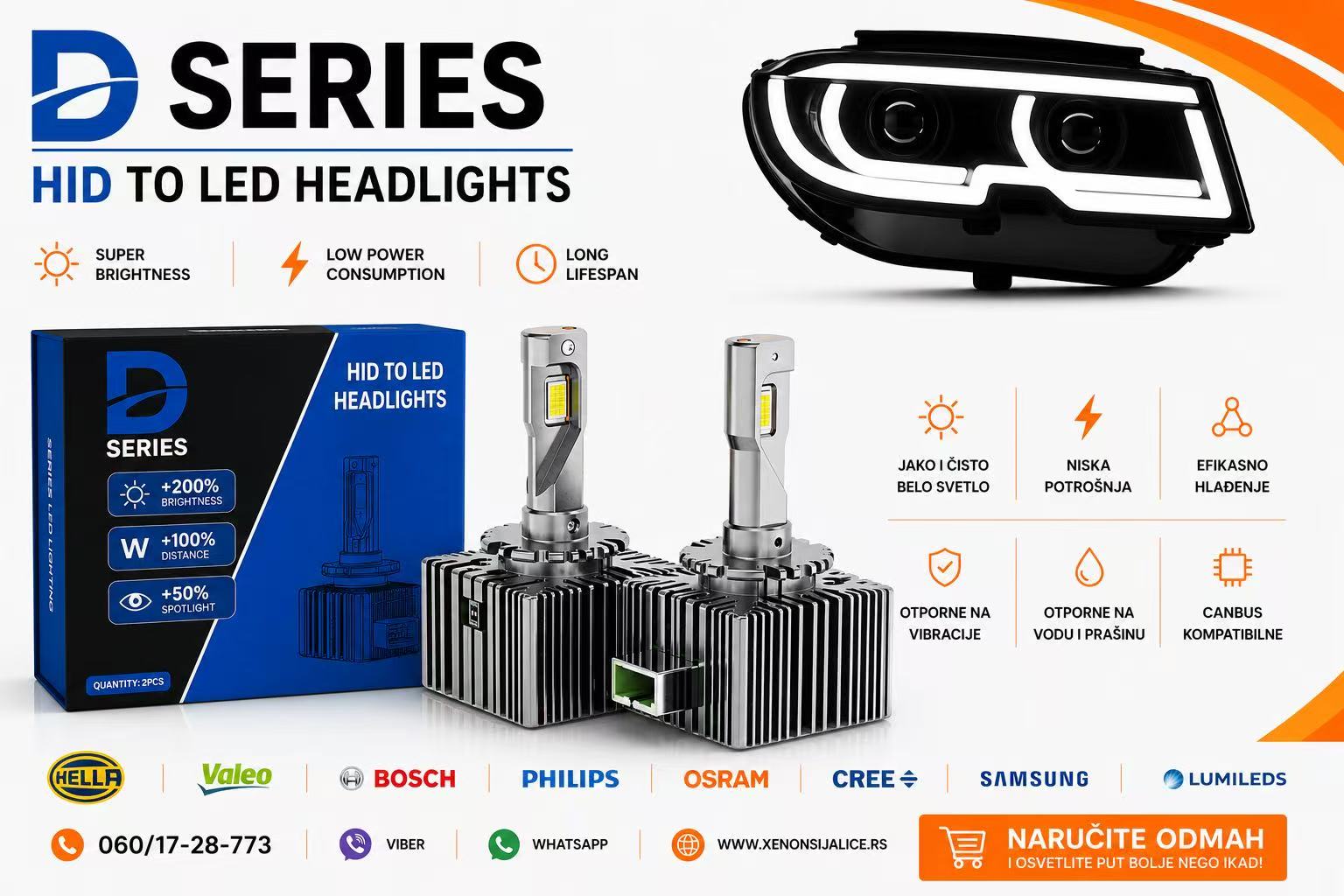 D3S LED SIJALICE SKYLINE 6000 LUMENA CAN BUS 12V-24V