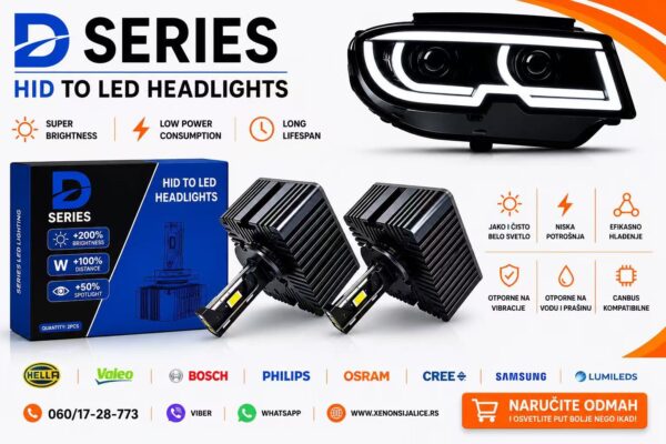 D5S LED SIJALICE SKYLINE 6000 LUMENA CAN BUS 12V-24V