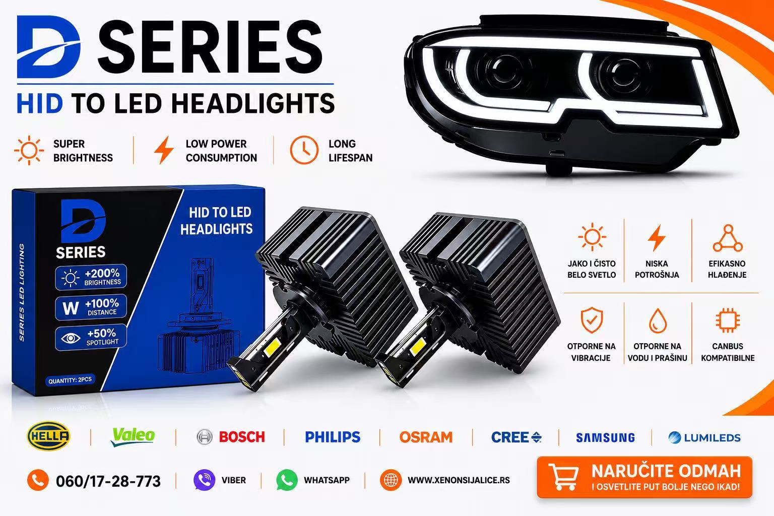 D5S LED SIJALICE SKYLINE 6000 LUMENA CAN BUS 12V-24V