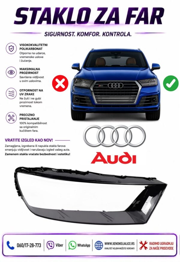 STAKLO FARA AUDI Q7 4M 15-20 STAKLO ZA FAR