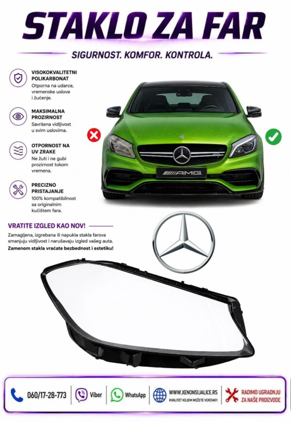 STAKLO FARA MERCEDES A KLASA W176 15-18 STAKLO ZA FAR