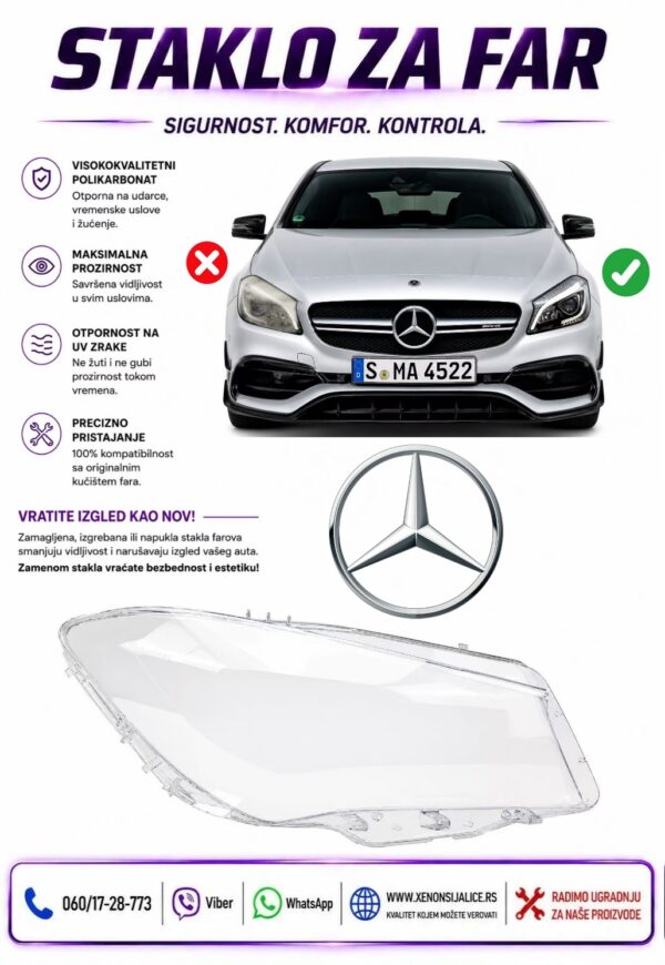 STAKLO FARA MERCEDES CLA KLASA C117 13-16 STAKLO ZA FAR