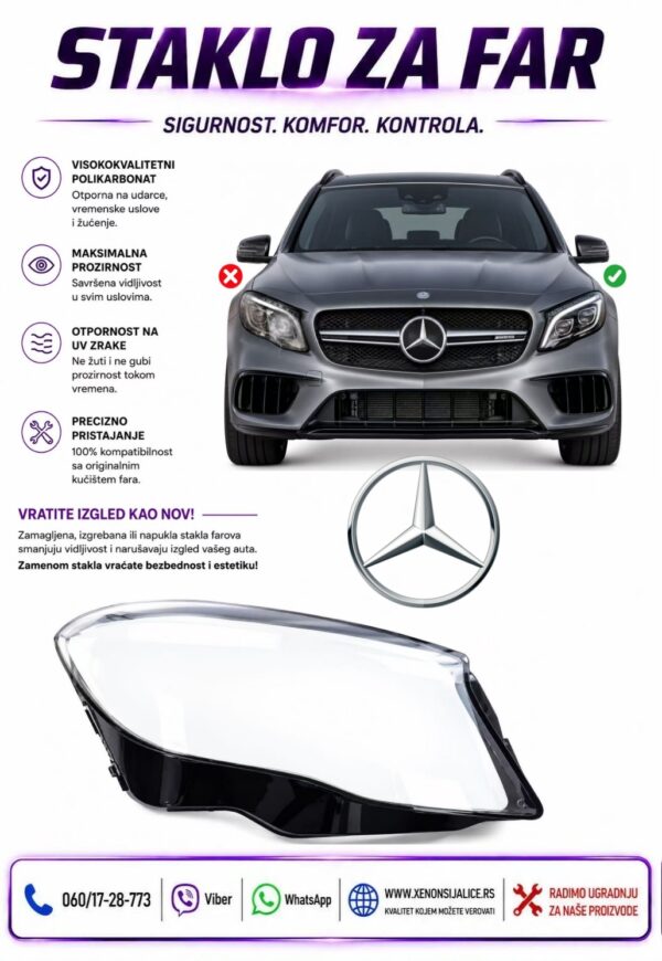STAKLO FARA MERCEDES GLA KLASA X156 17-20 STAKLO ZA FAR