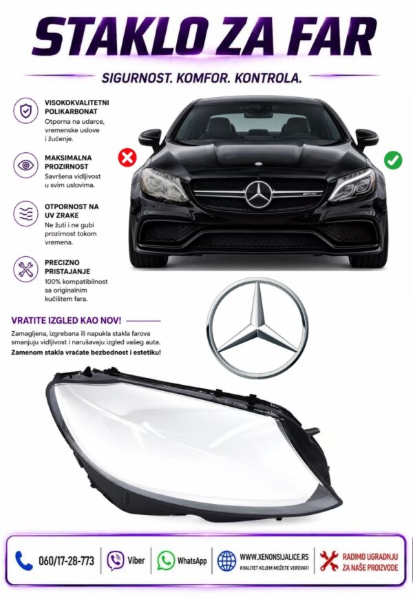 STAKLO FARA MERCEDES C KLASA W205 14-18 STAKLO ZA FAR