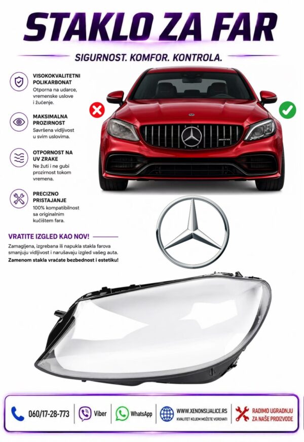 STAKLO FARA MERCEDES C KLASA W205 18-21 STAKLO ZA FAR