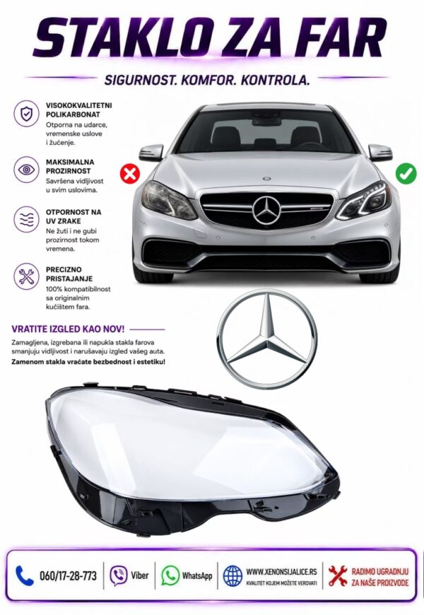 STAKLO FARA MERCEDES E KLASA W212 13-16 STAKLO ZA FAR