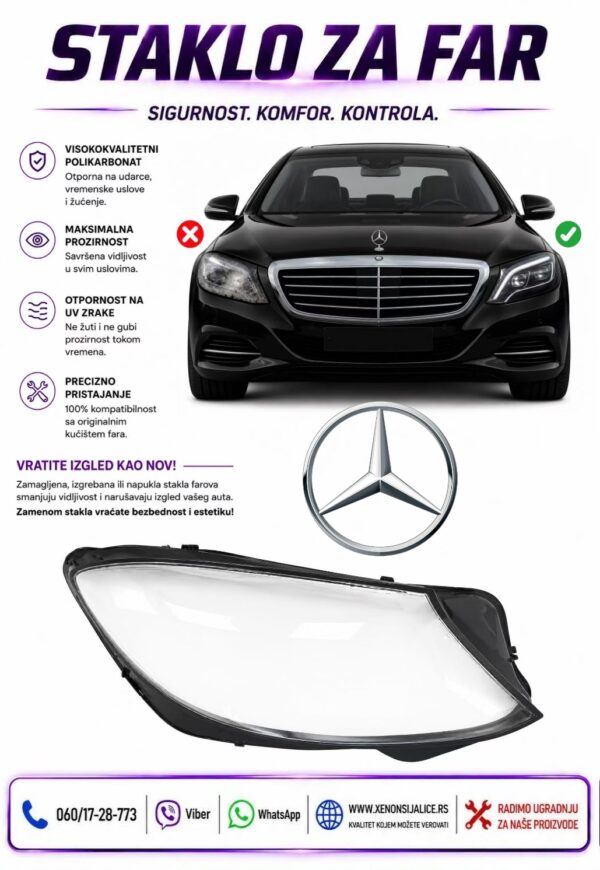 STAKLO FARA MERCEDES S KLASA W222 13-17 STAKLO ZA FAR