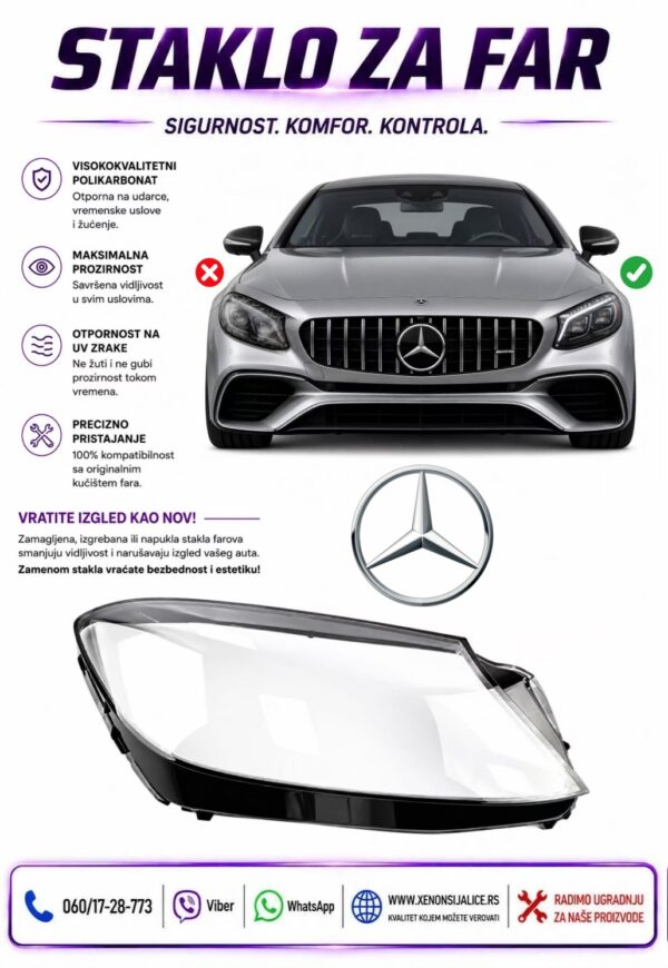 STAKLO FARA MERCEDES S KLASA W222 17-20 STAKLO ZA FAR