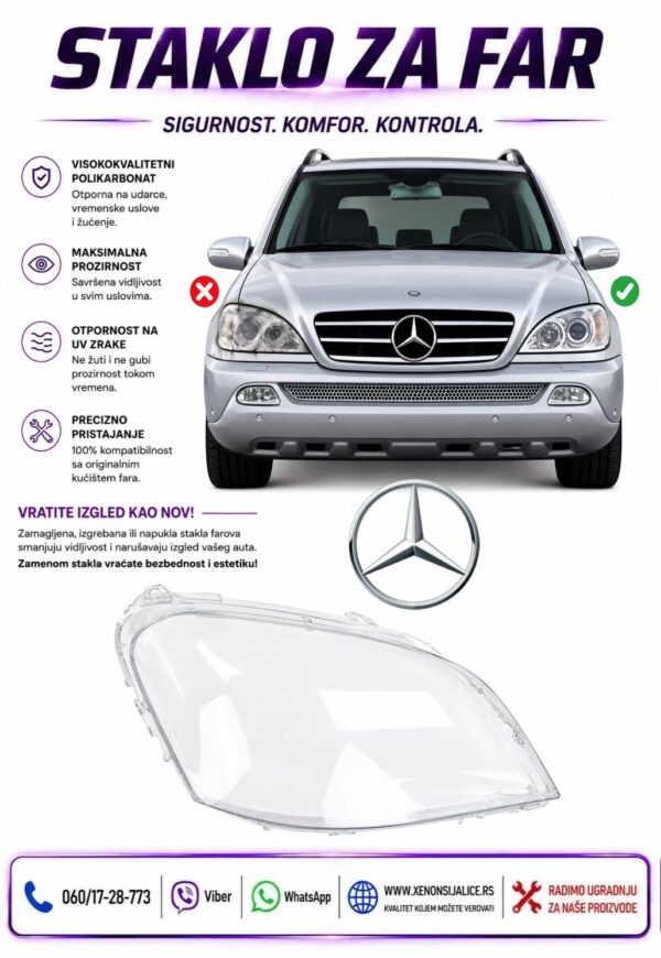 STAKLO FARA MERCEDES ML KLASA W163 01-05 STAKLO ZA FAR