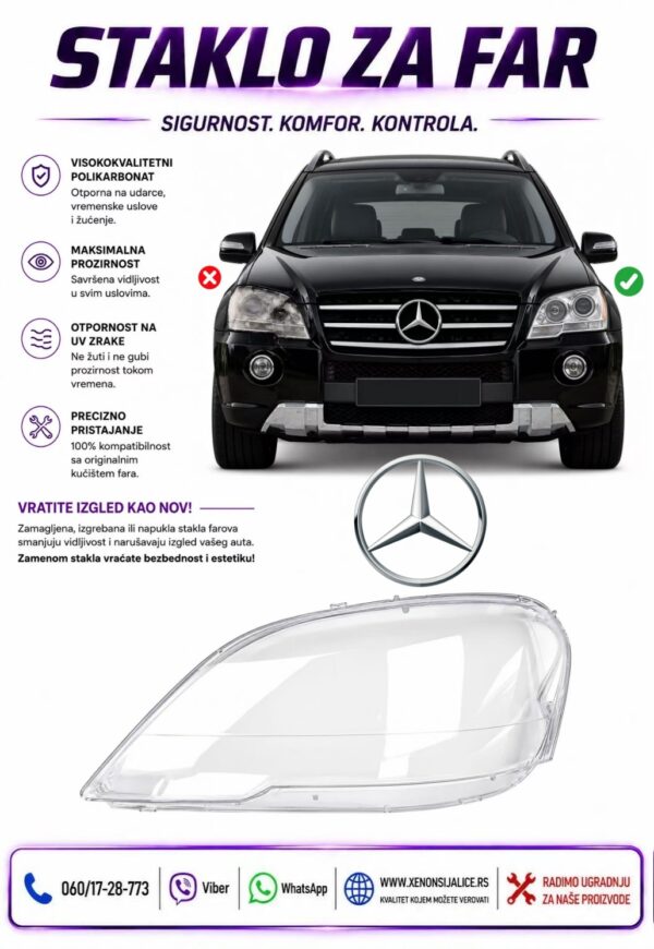 STAKLO FARA MERCEDES ML KLASA W164 05-08 STAKLO ZA FAR
