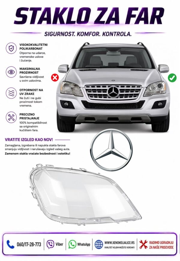 STAKLO FARA MERCEDES ML KLASA W164 08-11 STAKLO ZA FAR