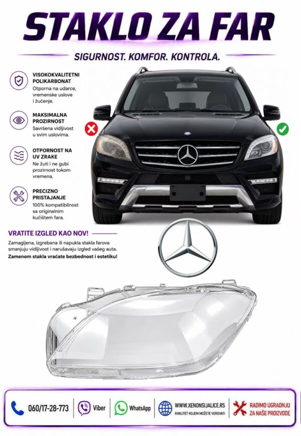 STAKLO FARA MERCEDES ML KLASA W166 11-15 STAKLO ZA FAR