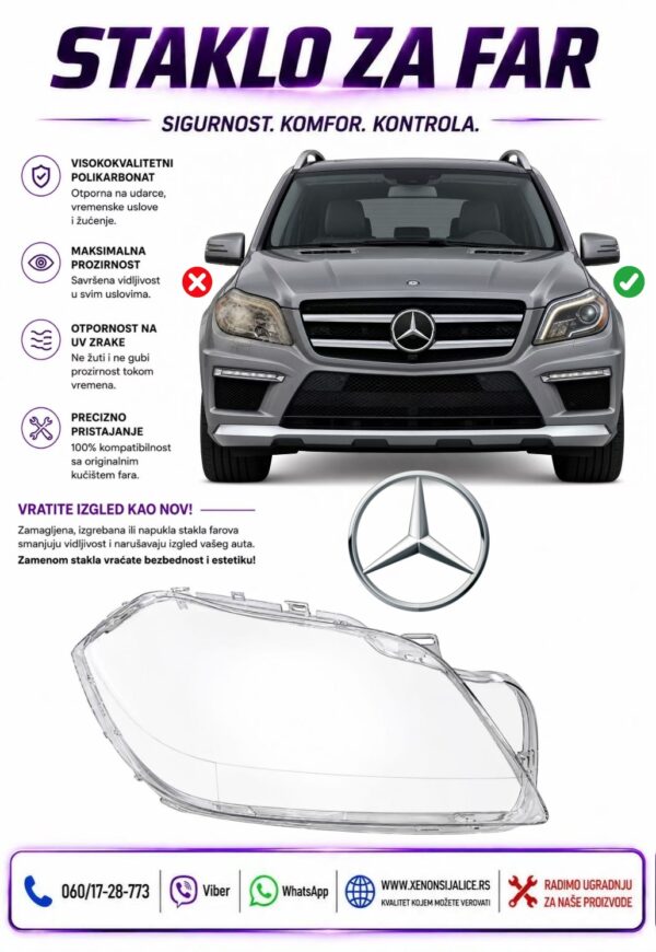 STAKLO FARA MERCEDES GL KLASA X166 12-16 STAKLO ZA FAR