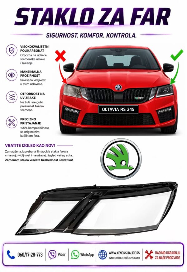 STAKLO FARA SKODA OCTAVIA 16-20 STAKLO ZA FAR