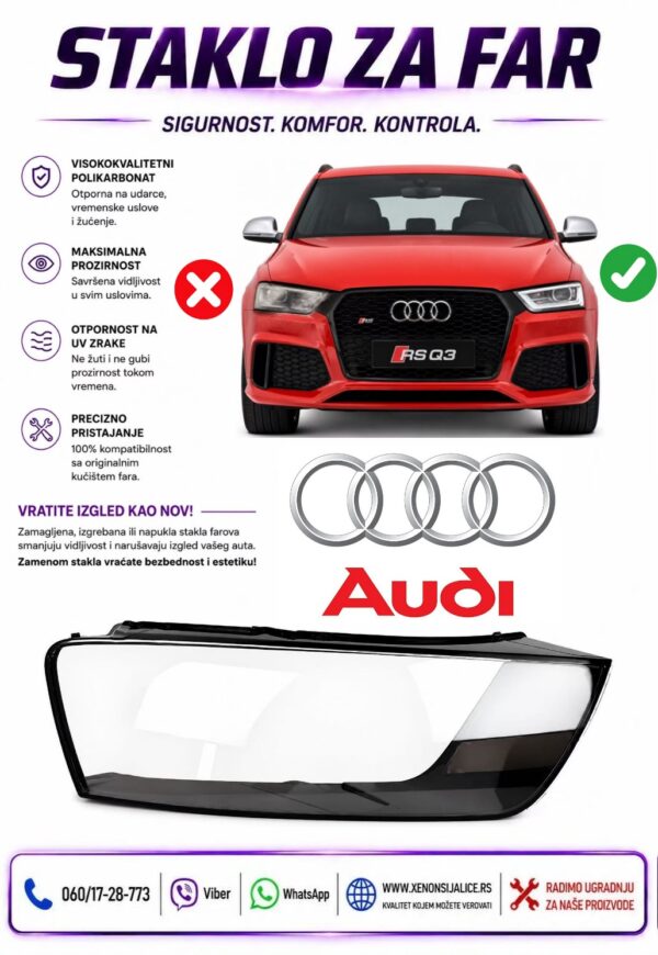 STAKLO FARA AUDI Q3 15-19 STAKLO ZA FAR