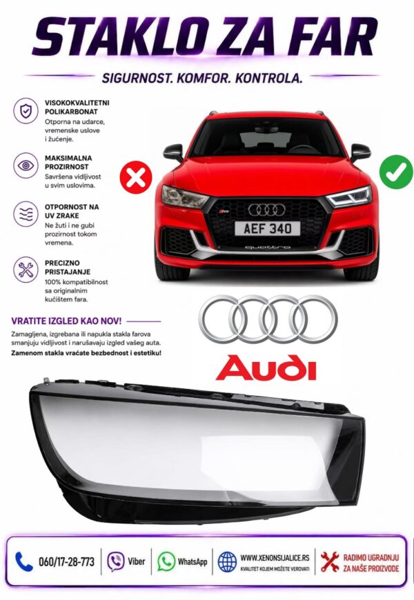 STAKLO FARA AUDI Q5 17-20 STAKLO ZA FAR