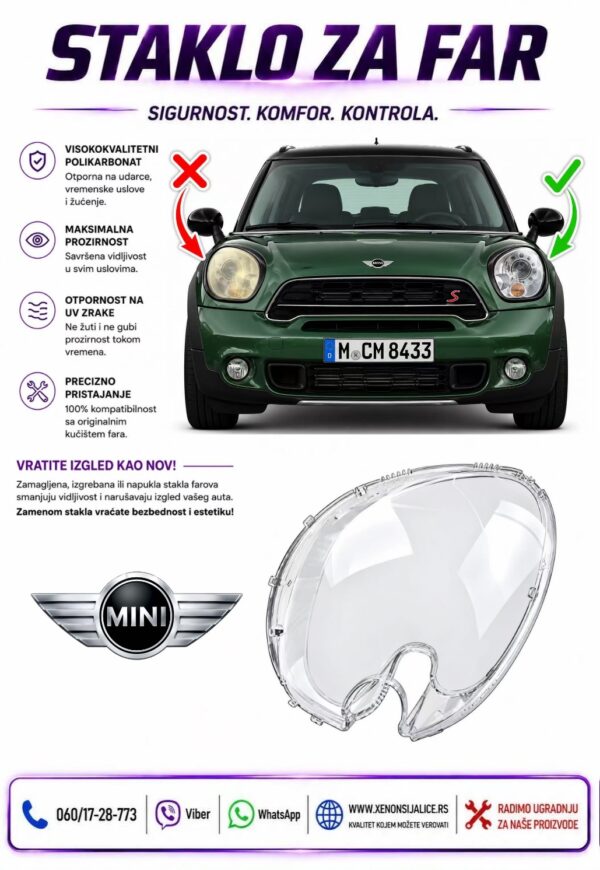 STAKLO FARA MINI MORIS R60 15-19 STAKLO ZA FAR