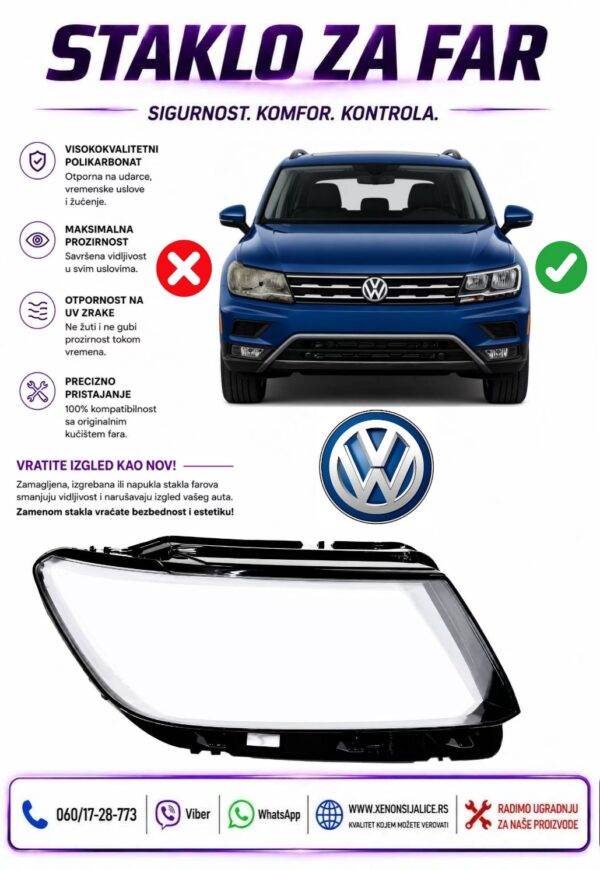 STAKLO FARA VW TIGUAN XENON 17-21 STAKLO ZA FAR