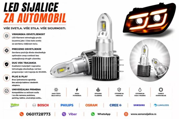 H15 LED SIJALICE DNEVNO I DUGO SVETLO 6000 LUMENA CAN BUS 12V-24V