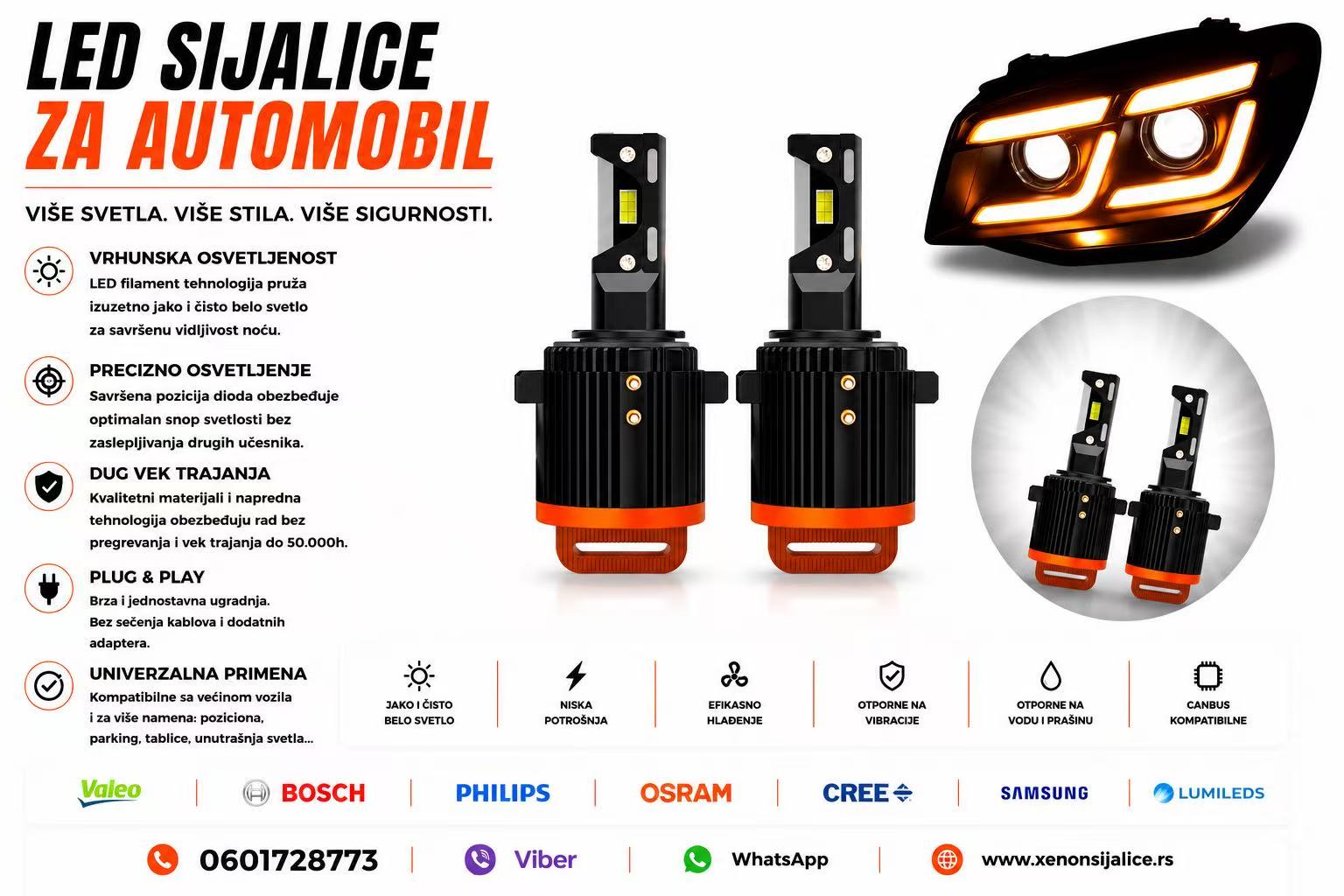 H7 GOLF 6,GOLF 7 LED SIJALICE TIPSKE 10000 LUMENA CAN BUS 12V-24V
