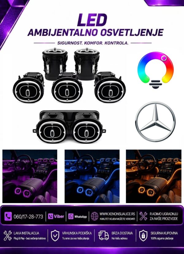 LED AMBIJENTALNO OSVETLJENJE MERCEDES C KLASA W206