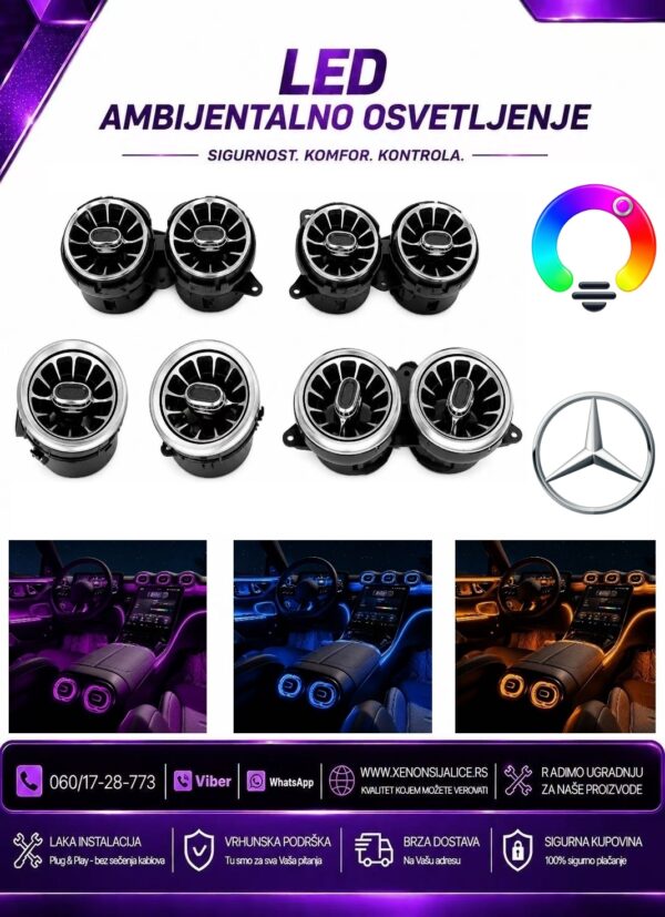 LED AMBIJENTALNO OSVETLJENJE MERCEDES S KLASA W222