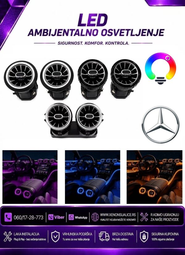 LED AMBIJENTALNO OSVETLJENJE MERCEDES G KLASA W464