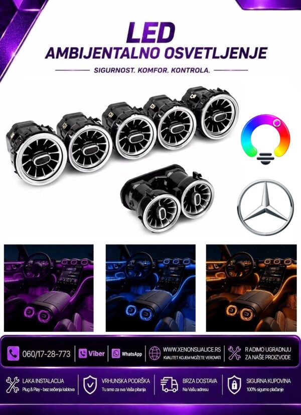 LED AMBIJENTALNO OSVETLJENJE MERCEDES GLC W253