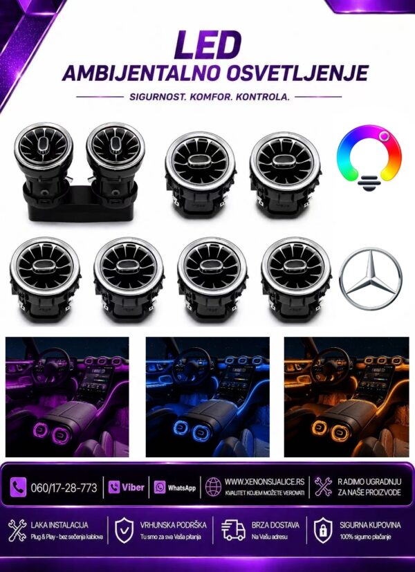 LED AMBIJENTALNO OSVETLJENJE MERCEDES C KLASA W205