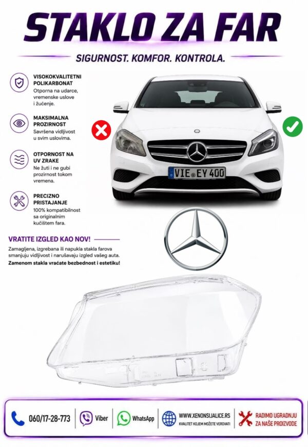 STAKLO FARA MERCEDES A KLASA W176 12-15 STAKLO ZA FAR