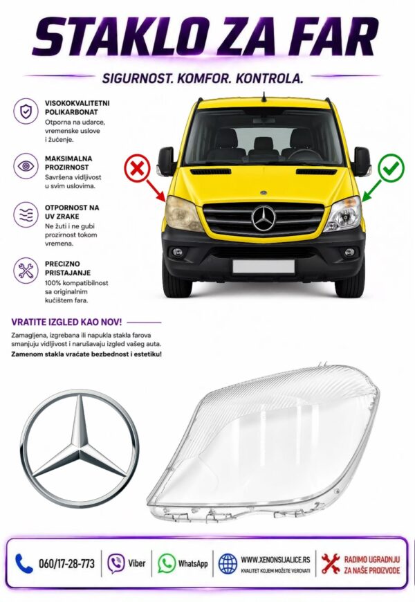 STAKLO FARA MERCEDES SPRINTER W906 13-19 STAKLO ZA FAR