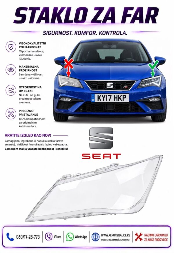 STAKLO FARA SEAT LEON 13-18 STAKLO ZA FAR