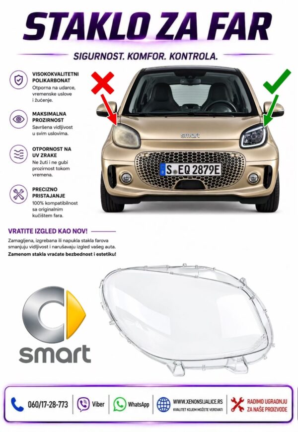STAKLO FARA SMART 453 15-20 STAKLO ZA FAR