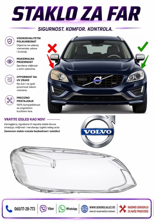 STAKLO FARA VOLVO XC60 13-17 STAKLO ZA FAR