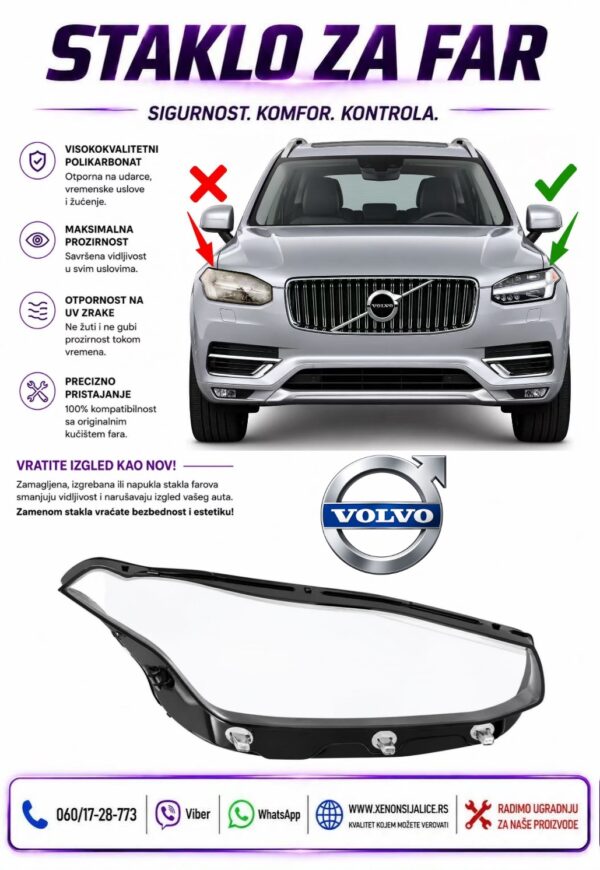 STAKLO FARA VOLVO XC90 15-23 STAKLO ZA FAR
