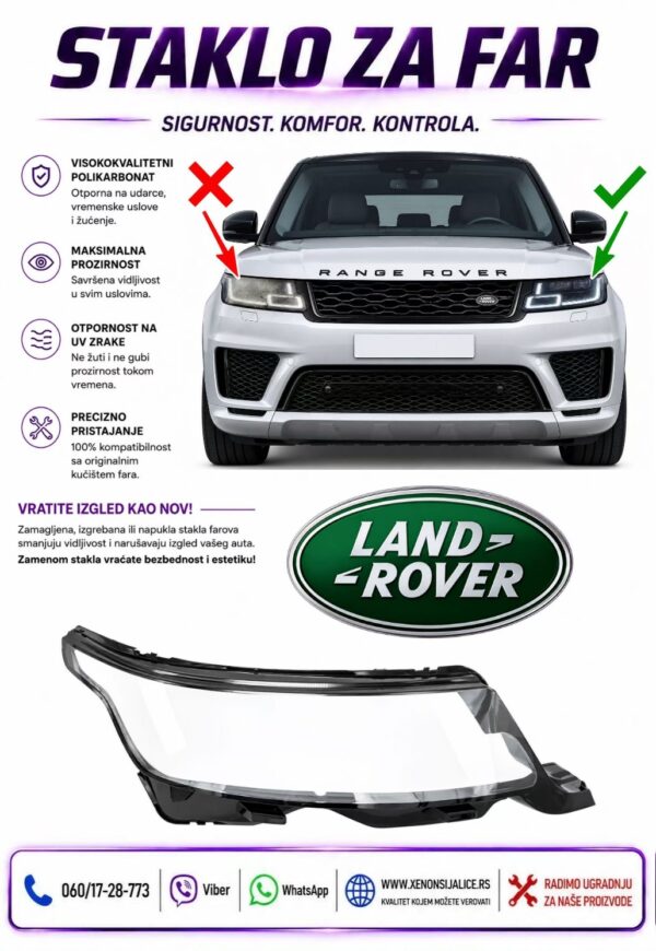 STAKLO FARA LAND ROVER RANGE ROVER SPORT 18-23 STAKLO ZA FAR
